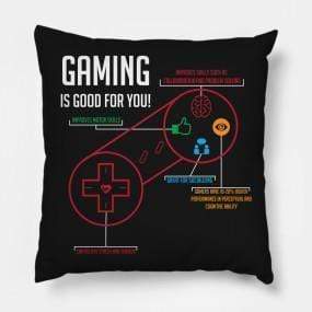 Scorpius Textiles & Pillows Game Cushion/Pillow